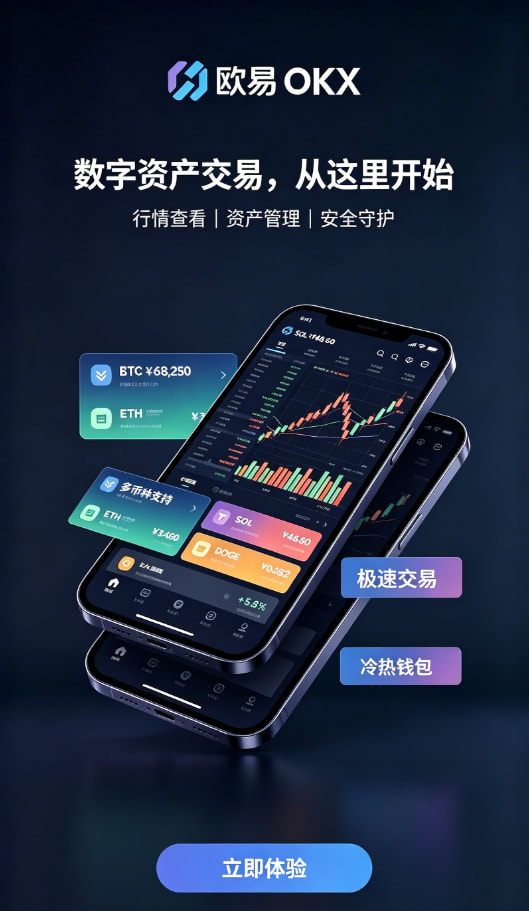 欧交易所App官网下载充值与交易操作步骤